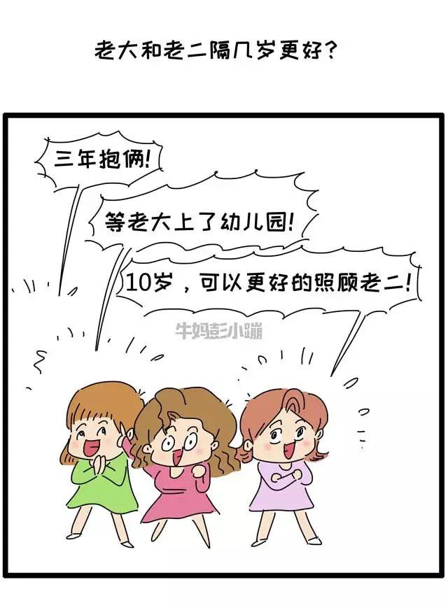 “三年抱俩”的欢喜与忧愁:生二胎差几岁好? sunbet官网登录