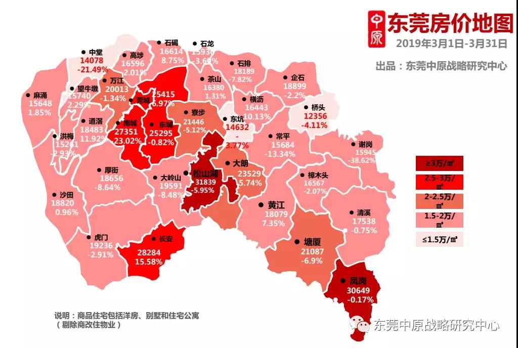 东莞土拍又现"神操作"!沙田超5万平方米商住地,24秒封顶!