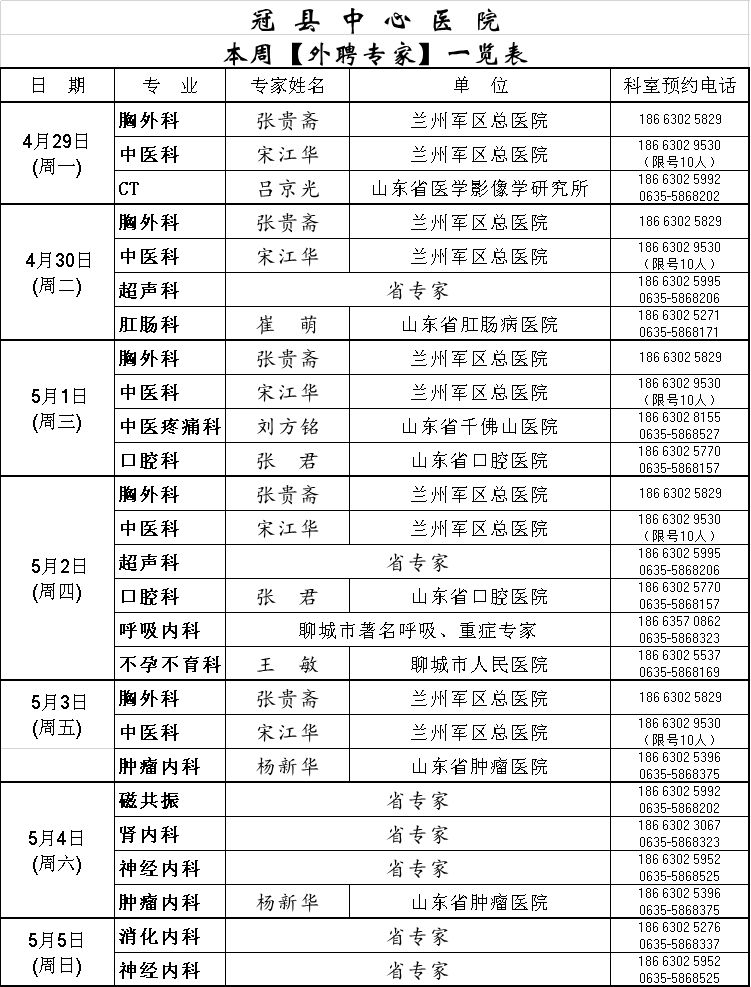 【外聘专家】冠县中心医院外聘专家本周坐诊公示!