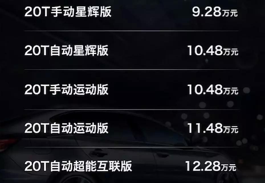 全线出击,2019款名爵6上市,亮点在哪? pp电子游戏