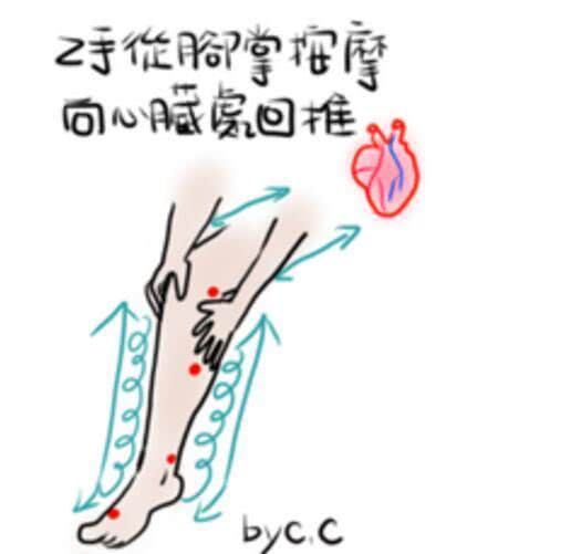                     怀孕真辛苦，水肿成这样还有谁！孕妈消除水肿6个小妙招