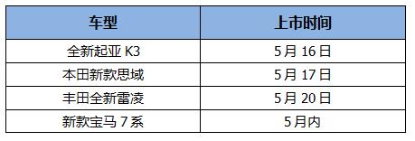 新款思域、全新雷凌、全新起亚K3…看看哪些“硬货”轿车将上市