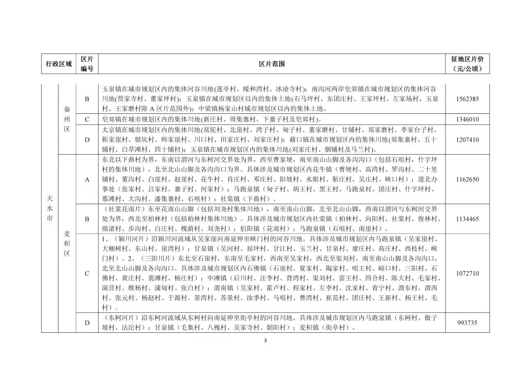 拆扦按人口赔偿标准_标准体重身高对照表(3)