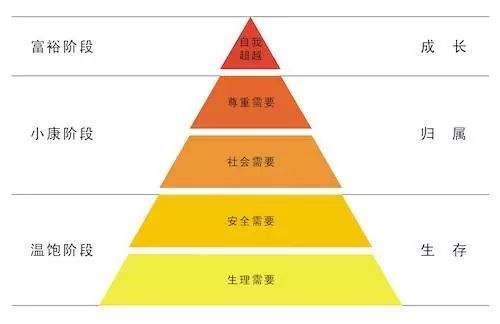 全新一代唐EV 撑起中国高端纯电市场的第三级 龙八国际官网进入