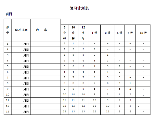考研英语有多难?一天背多少单词合适? 一本道场