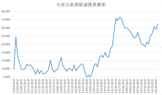 gdp的本质_为什么GDP经济一定要增长 经济的本质是什么