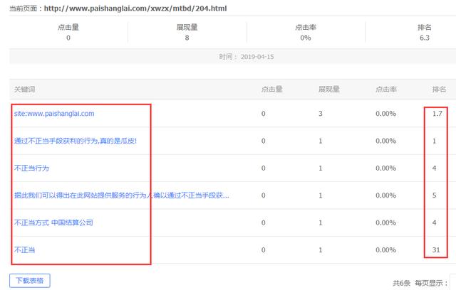 搜索网站排名_搜索头像