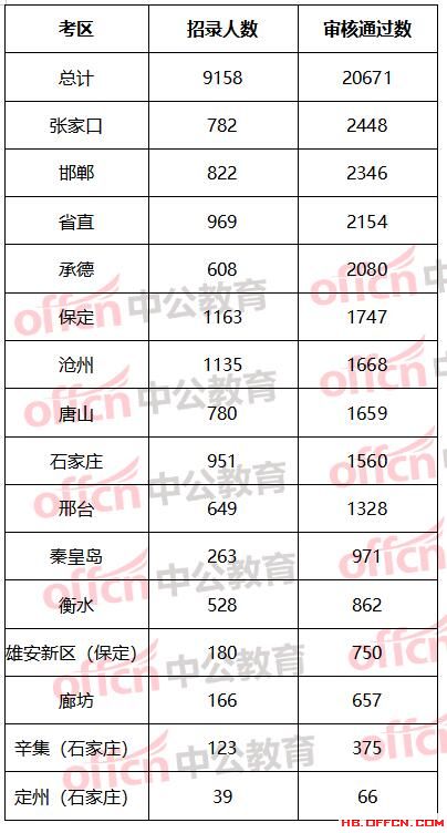 满族人口最多的省份_清朝被推翻后,满族人都去哪了(3)