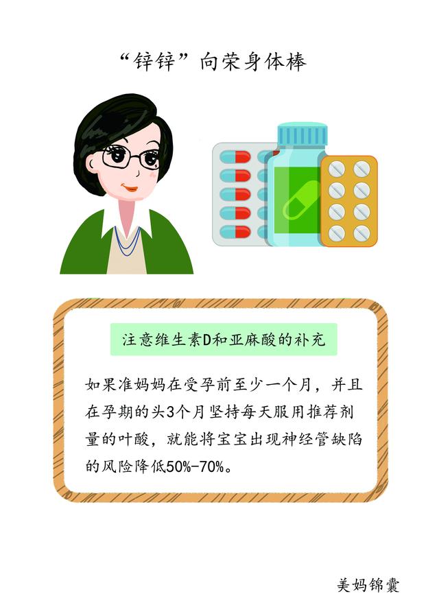 准妈妈注意维生素d和亚麻酸的补充