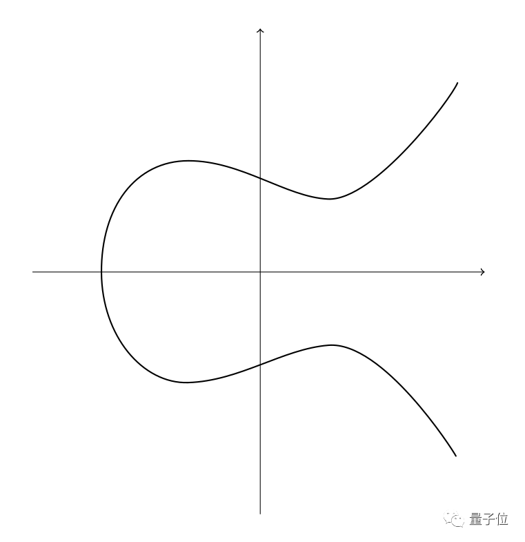 全程快捷键!硬核小哥超快配图1700页数学笔记