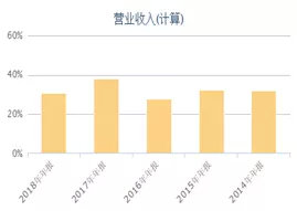 静海区人口服务管理中心在哪_天津静海区市中心