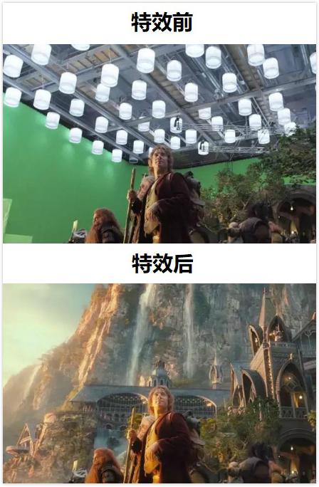 电影特效前vs特效后对比,特效师厉害了,演员辛苦了!