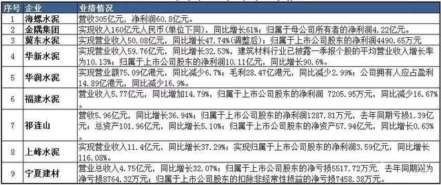 2019年一季度经济_2019年一季度南宁市主要经济数据发布(2)