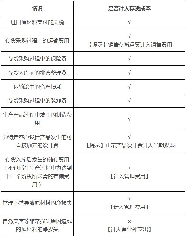 2019年经济法_2019年注册会计师 经济法 5月份学习日历