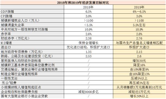 中国如何解决人口多_中国人口多图片