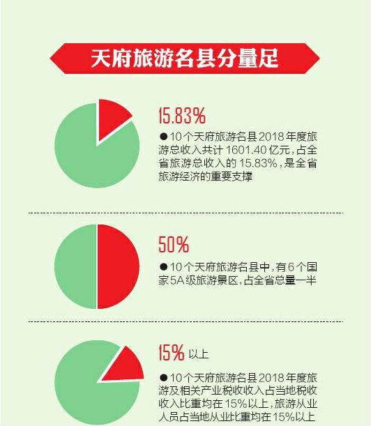 壮大县域经济总量实施方案_经济