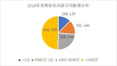 为什么有的公司没有业绩预告 0afbf3e302c3488b8ffd61e9e8ecb78b.jpeg