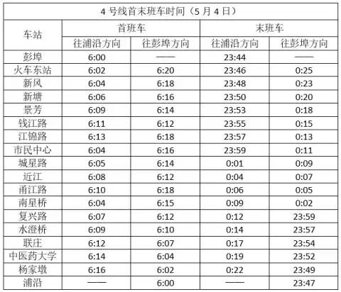 日本第五次人口普查时间_日本人口普查数据(3)