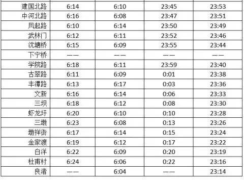 日本第五次人口普查时间_日本人口普查数据(2)