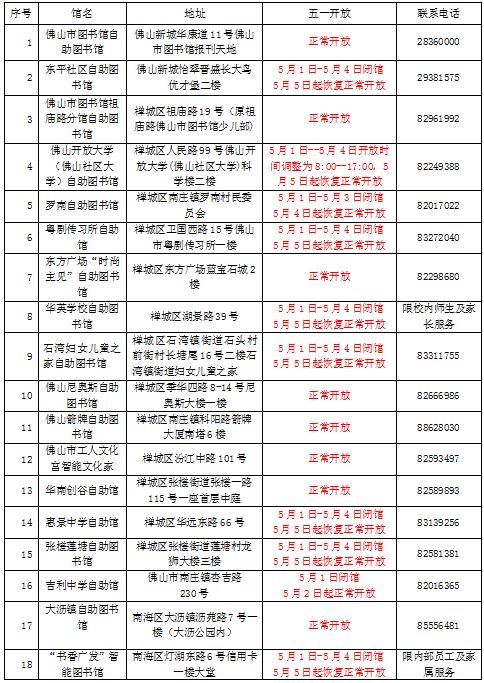 五一休假时间规定2023
(五一休假时间规定2023最新) 五一休假时间规定2023
(五一休假时间规定2023最新)