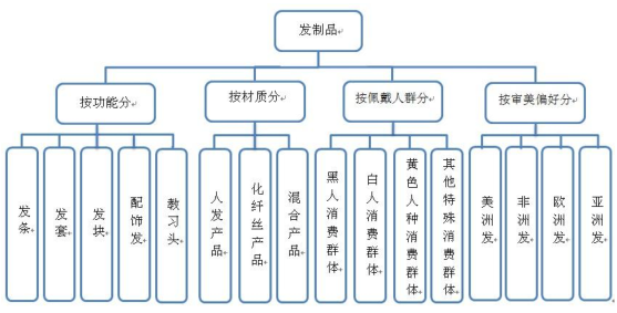 亚太地区人口_中原地区人口馍图片(3)