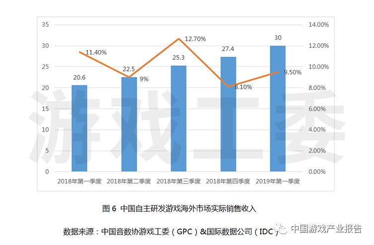 2019年中国现有人口_2019年世界百大运动员公布 詹姆斯压库里,中国有两人上榜