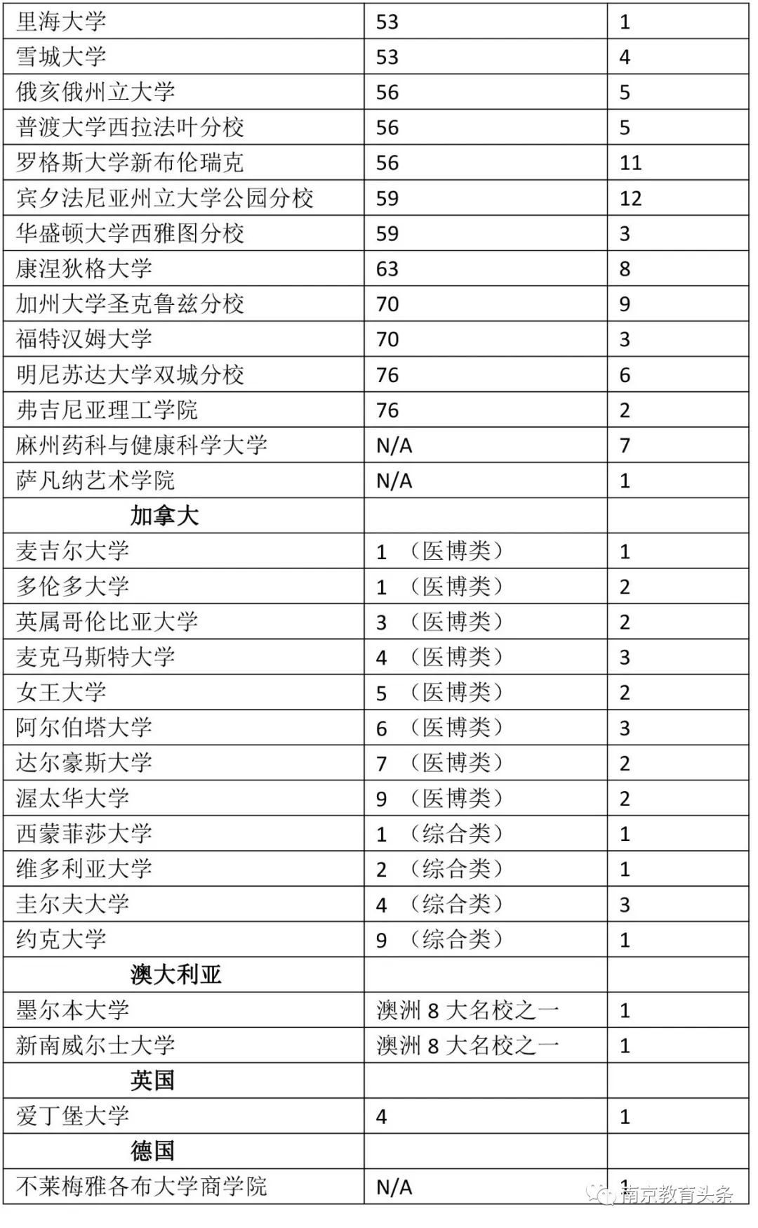 国际班排名_国际名模照片排名图片(2)
