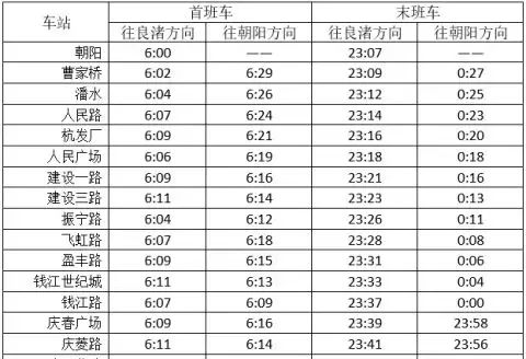 日本第五次人口普查时间_日本人口普查数据(2)