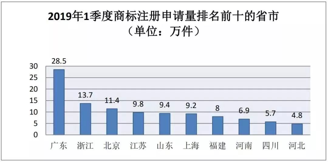 上海实有人口自主申报照片怎么改_上海烟有哪些牌子