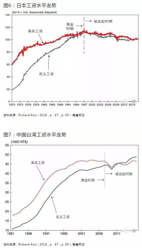 中国的经济发展_数读中国 中国数字经济发展报告