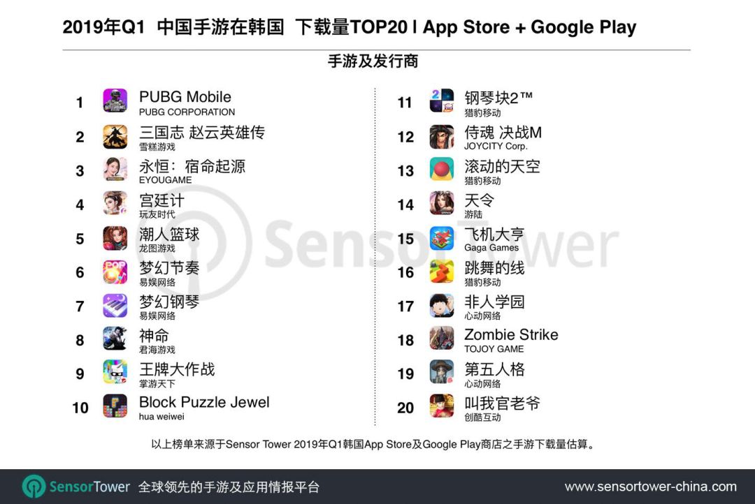 2019代言费排行_2019上半年广告主花费排行榜 收藏版