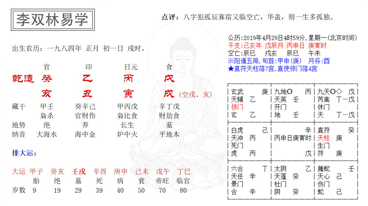 从小妈妈去世 结婚后妻子又离开了自己 李双林