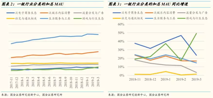 争夺人口红利_人口红利