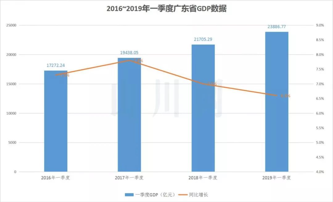 赣粤运河拉动GDP_赣粤运河信丰段线路图