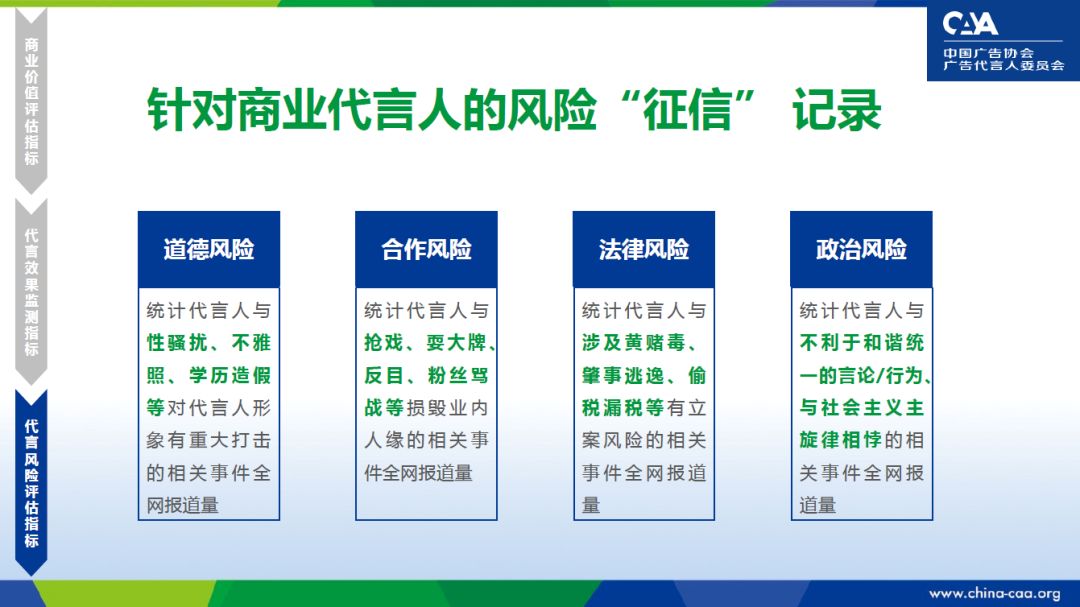 漫入人口数_人口普查(3)