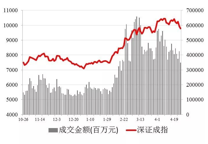 金融经济_...19年中国宏观经济金融展望