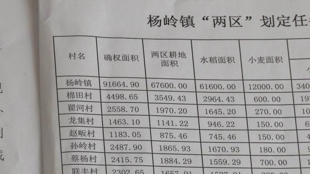 黑龙江人口普查员的补助费是多少_黑龙江人口照片(2)