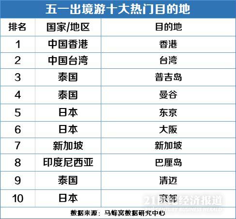 团建费人均_团建图片