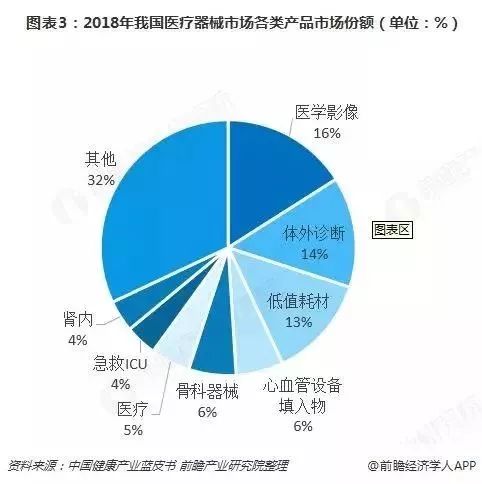 发展中国家人口增长_读世界人口增长图,回答下列问题 1 1920年前后相比较,世界(3)