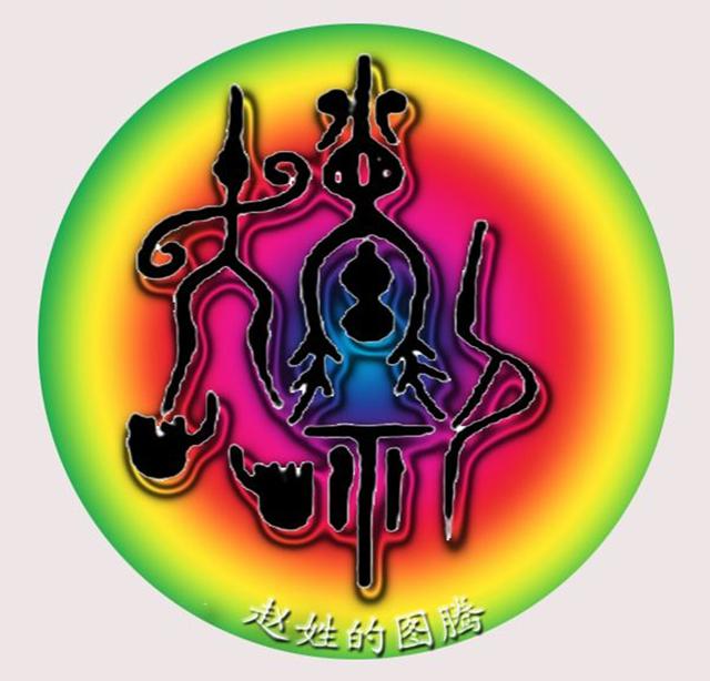 赵姓人口分布_赵姓的微信头像图片(2)