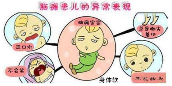                     宝宝身体软不会抬头，是缺钙还是脑瘫？家长要这样判断