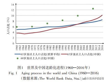 人口政策的演变_人口政策图片