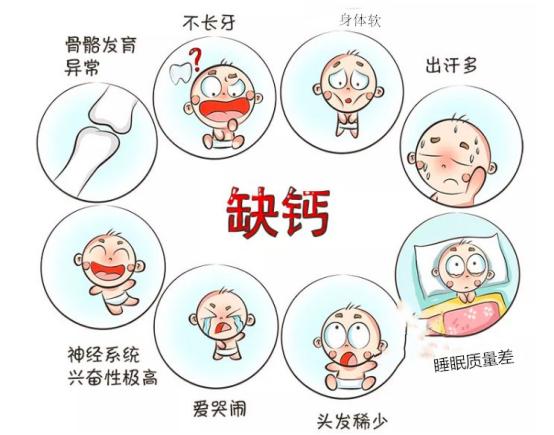                    宝宝身体软不会抬头，是缺钙还是脑瘫？家长要这样判断