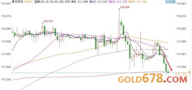 加拿大城市gdp_一个城市的GDP即可超发达国家 而美国有19个(3)