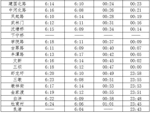 日本第五次人口普查时间_日本人口普查数据(2)