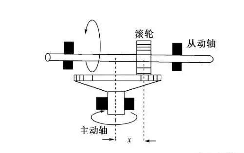 点击进入看图评论