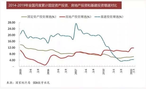 2019年一季度经济_2019年一季度南宁市主要经济数据发布