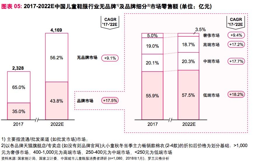 人口基数大是什么意思_人口基数大是什么意思(2)