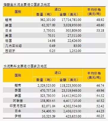 2019年一季度经济_2019年一季度南宁市主要经济数据发布(2)