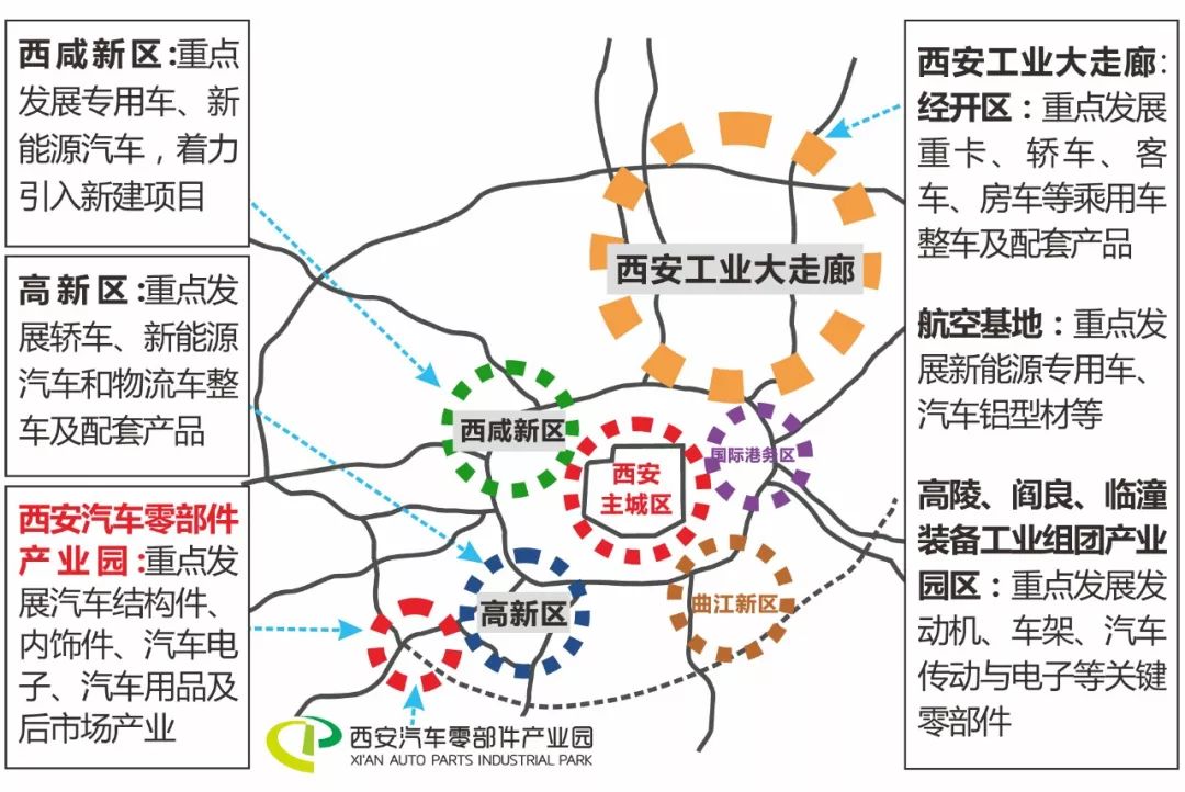 西安经济增长总量15个副省级_西安数字经济产业园